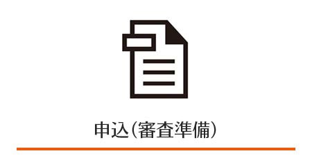 MINIデジタル・ファイナンス・プロセス